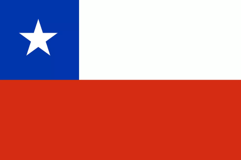 Chile Whatsapp Groups Links To Join