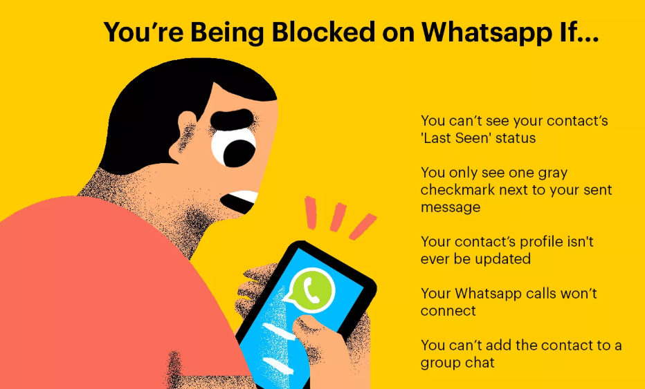 how-to-know-if-you-ve-been-blocked-on-whatsapp-3-easy-steps